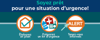 L'action de l'état en terme de prévention des risques